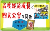 小学 100％丸暗記 白地図＆用語①