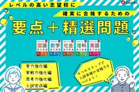 高校入試 実力突破①