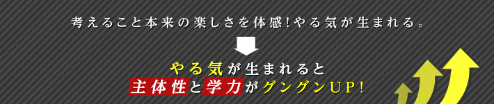 考えること本来の楽しさを体感！やる気が生まれる。→やる気が生まれると主体性と学力がグングンUP！