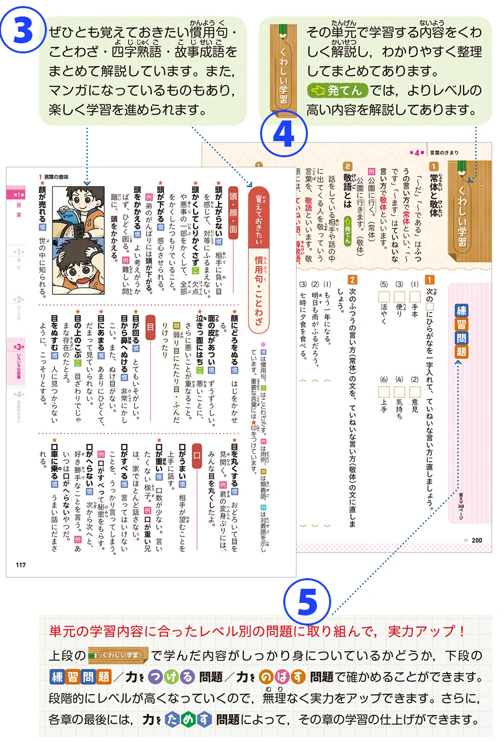 特長と使い方