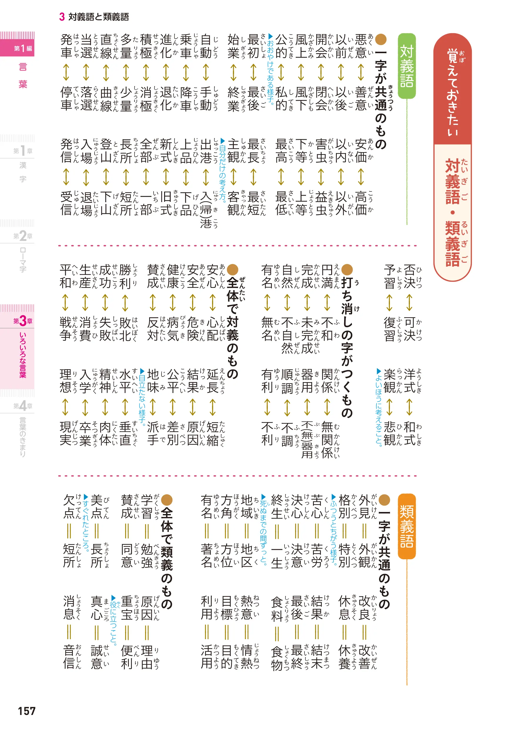 自由自在 3 4年 小学生の方 馬のマークの増進堂 受験研究社