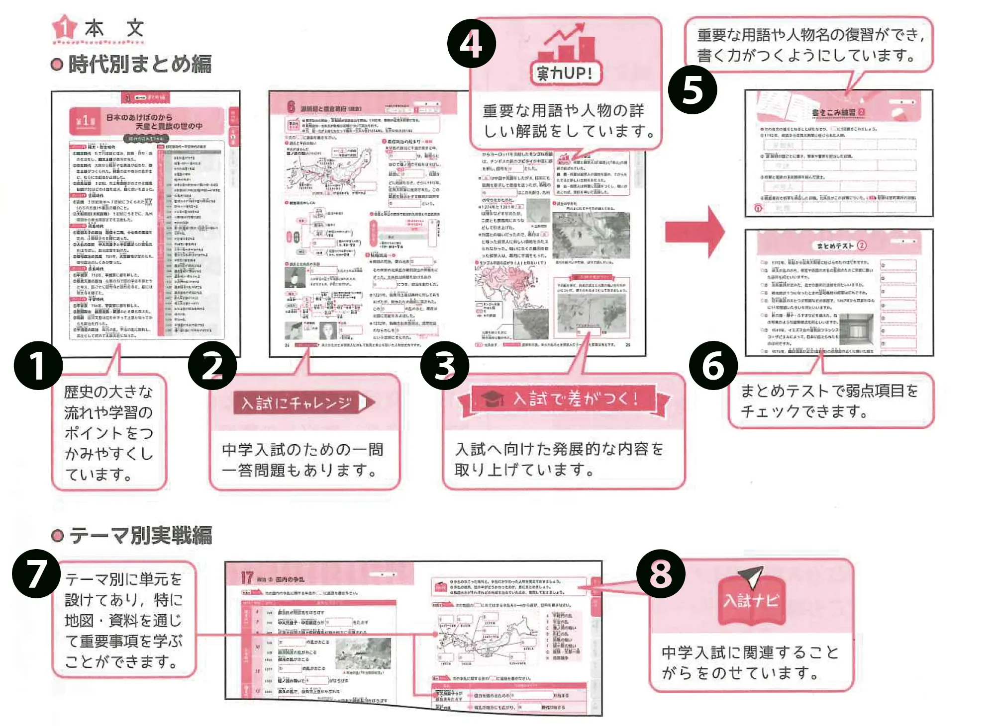 誌面紹介