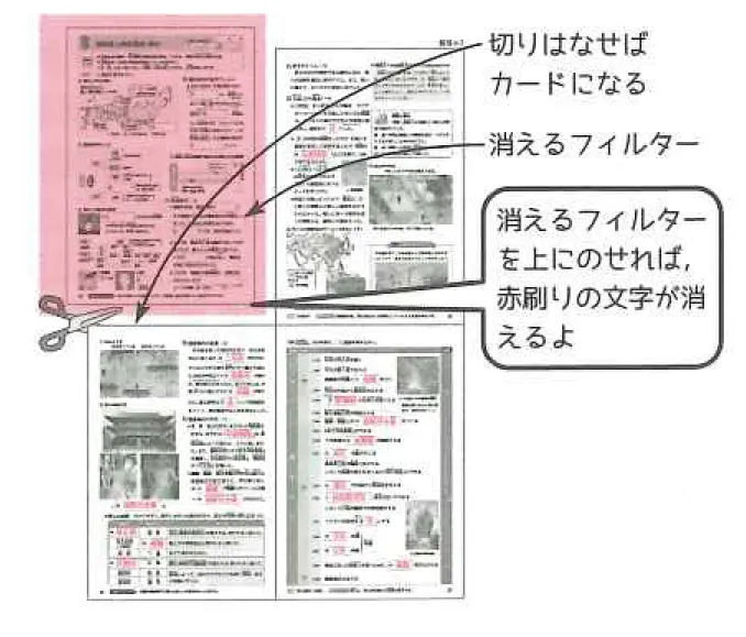 誌面紹介