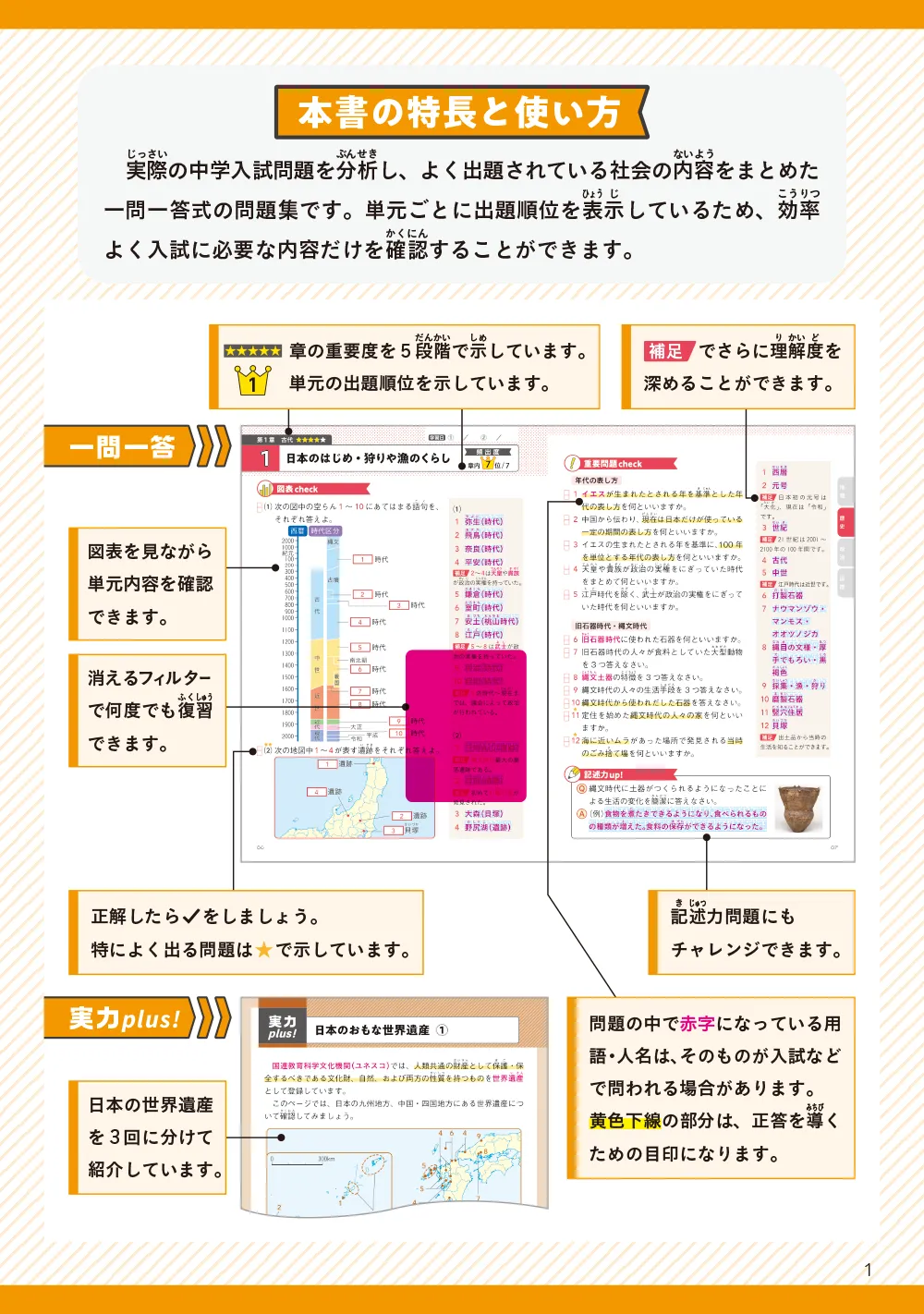 中学入試 自由自在頻度順試験に出る 社会一問一答：中学入試頻度順試験