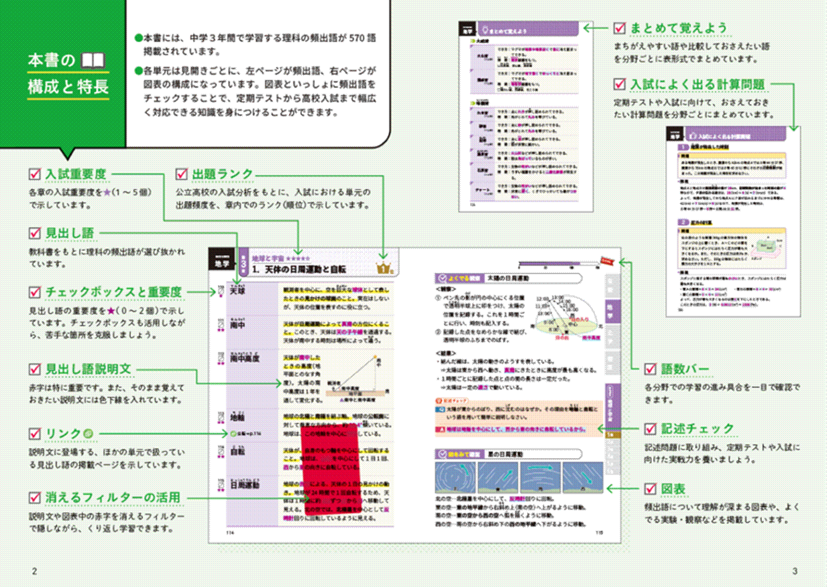 お知らせ｜馬のマークの増進堂・受験研究社