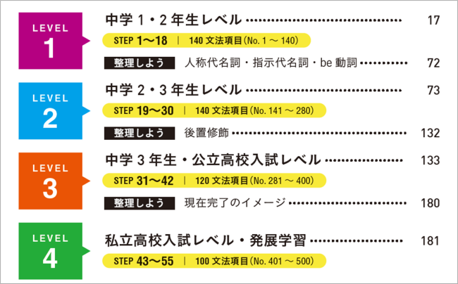 PR25_0708_001_s.png