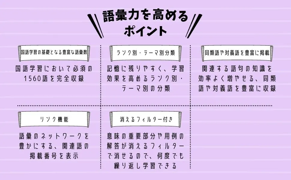 語彙力を高めるポイント