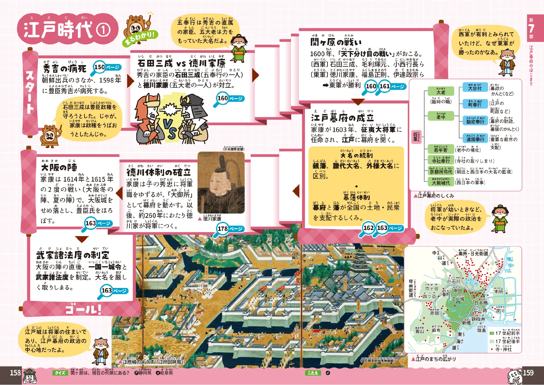 歴史のなぜためし読み