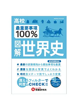 高校　最重要事項100％　図解世界史