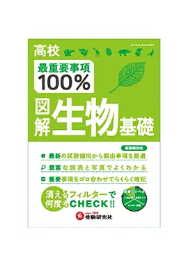 高校　最重要事項100％　図解生物基礎