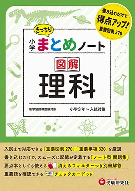 小学まとめノート図解理科 まとめノート 小学生の方 馬のマークの増進堂 受験研究社