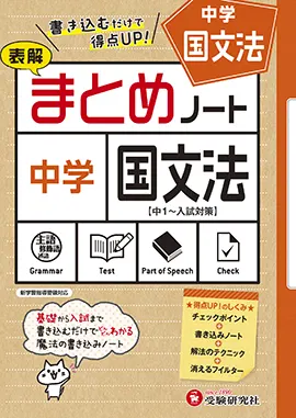 中学　国文法 まとめノート