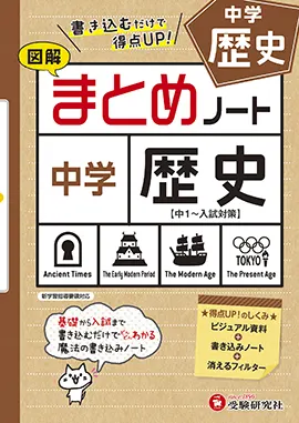 中学 まとめノート 歴史 まとめノート 中学生の方 馬のマークの増進堂 受験研究社