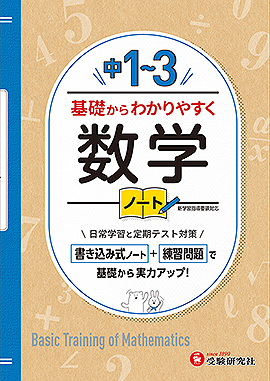 中1～3 基礎からわかりやすく