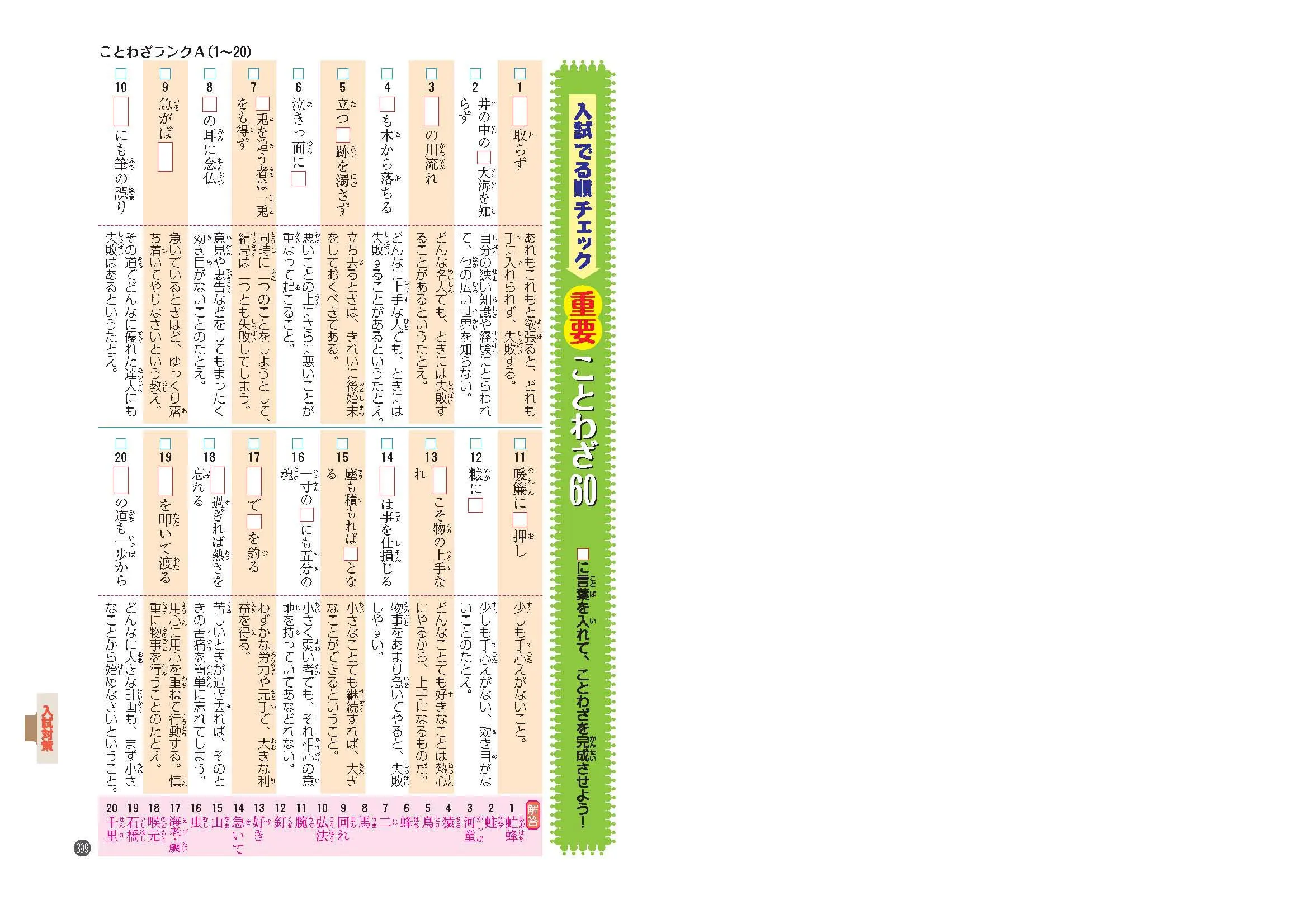 小学ことわざ 四字熟語新辞典 小学ことわざ 四字熟語新辞典 小学生の方 馬のマークの増進堂 受験研究社
