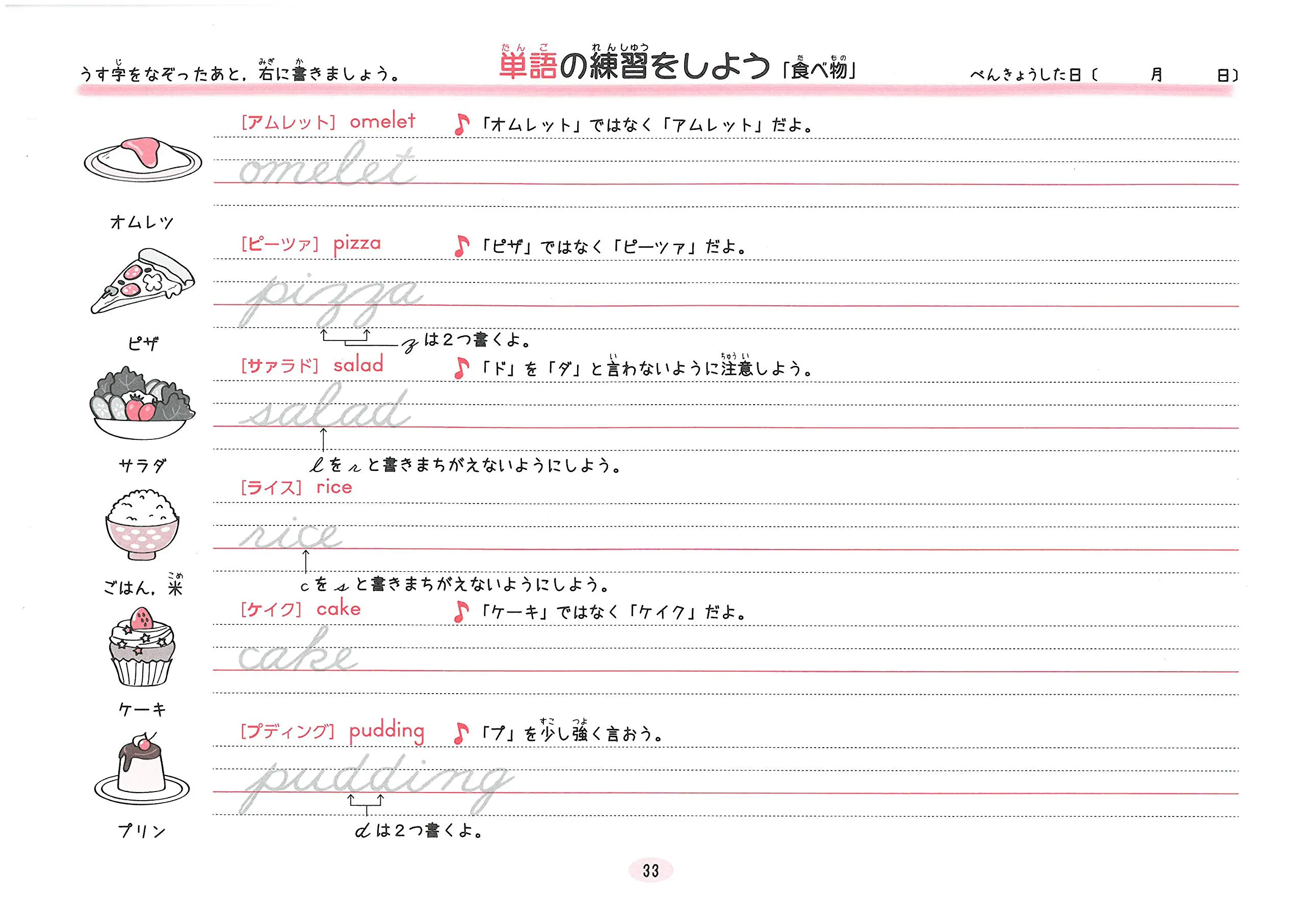 正しく美しい書き方 小学英語 ペンマンシップ 筆記体 正しく美しい書き方 小学生の方 馬のマークの増進堂 受験研究社