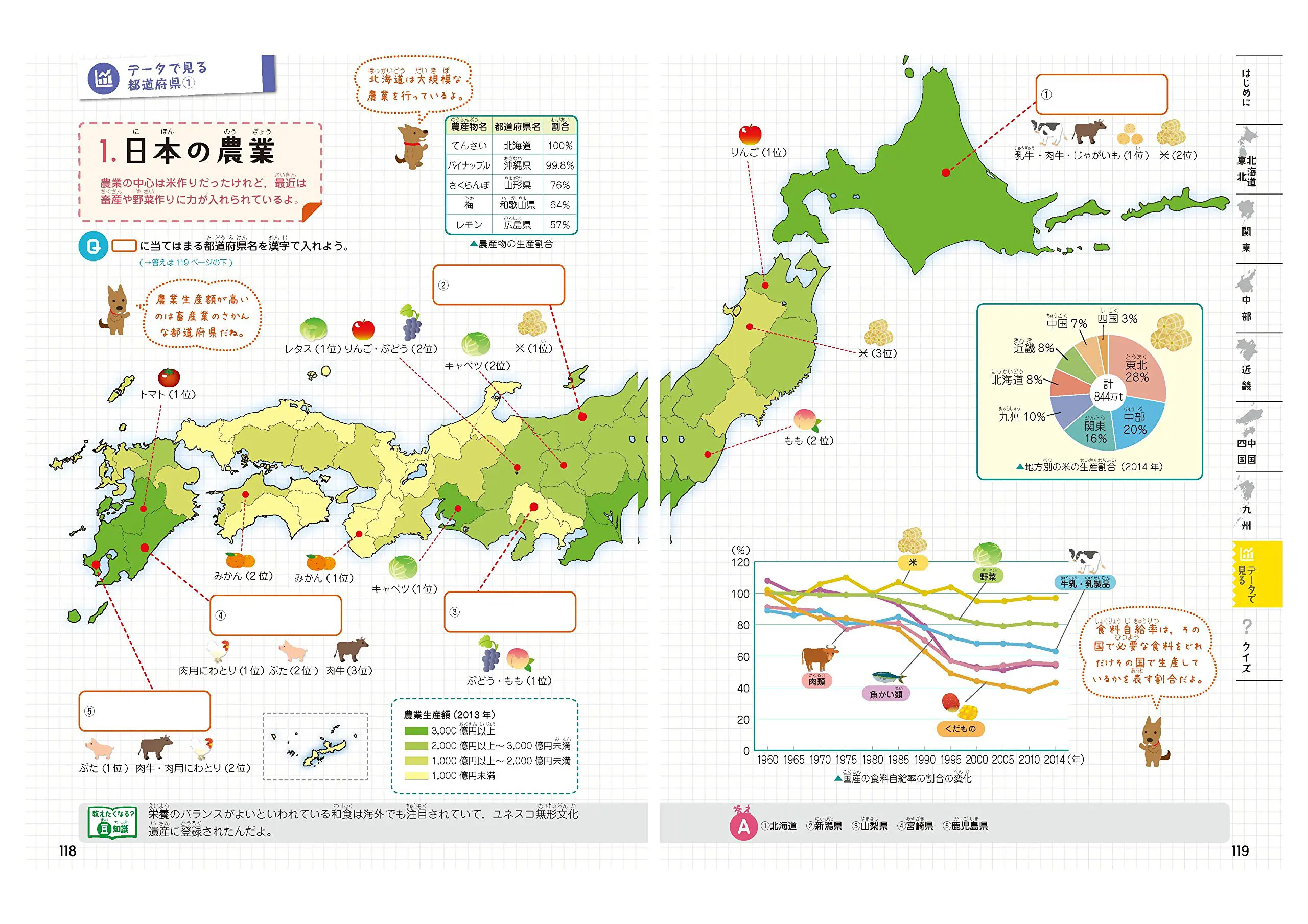 小学 クイズと絵地図で 都道府県基礎丸わかり クイズと絵地図で基礎丸わかり 小学生の方 馬のマークの増進堂 受験研究社