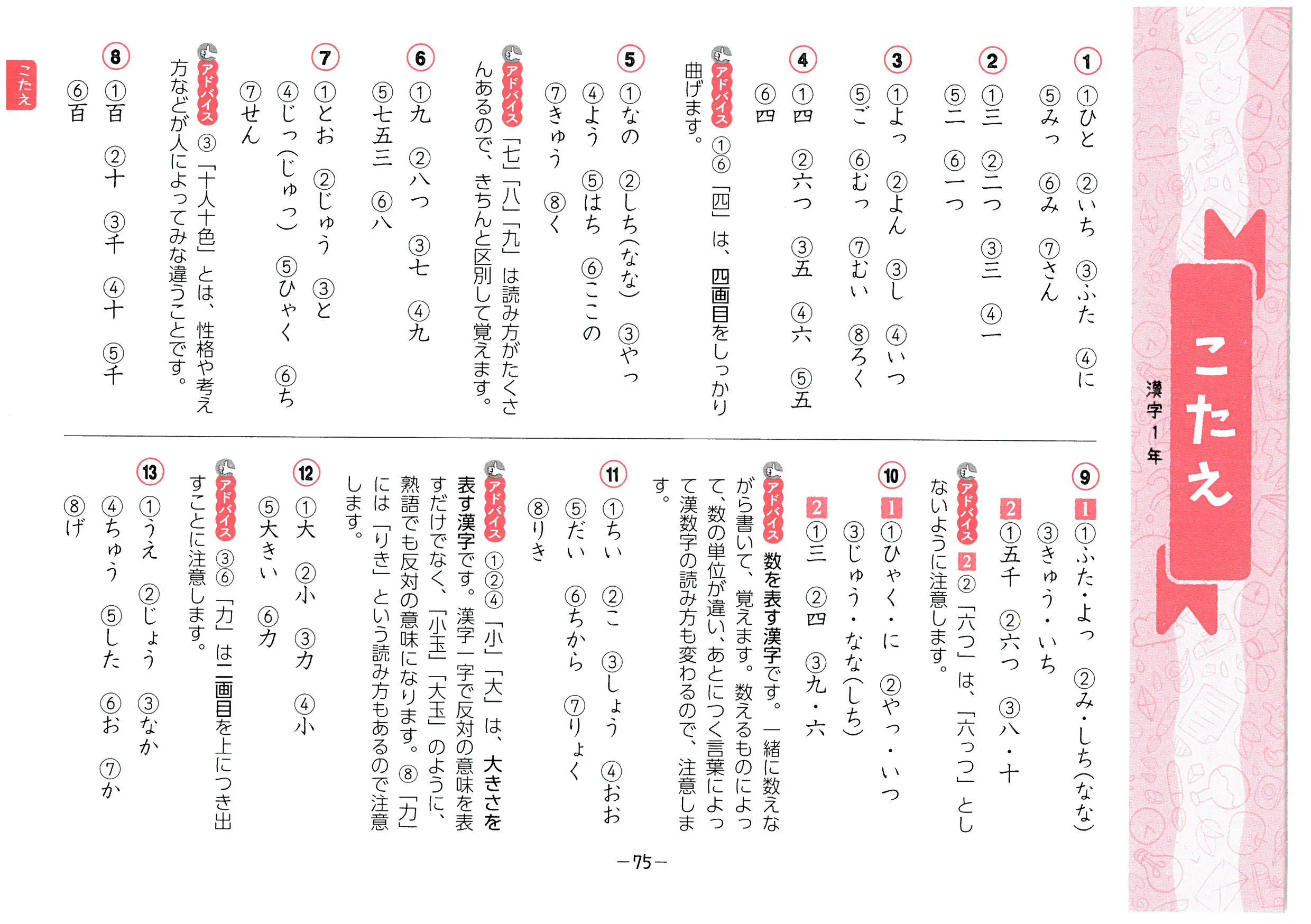 小1 5分間復習プリント 漢字 5分間復習プリント 小学生の方 馬のマークの増進堂 受験研究社 小1 5分間復習プリント 漢字 5分間復習プリント 小学生の方 馬のマークの増進堂 受験研究社