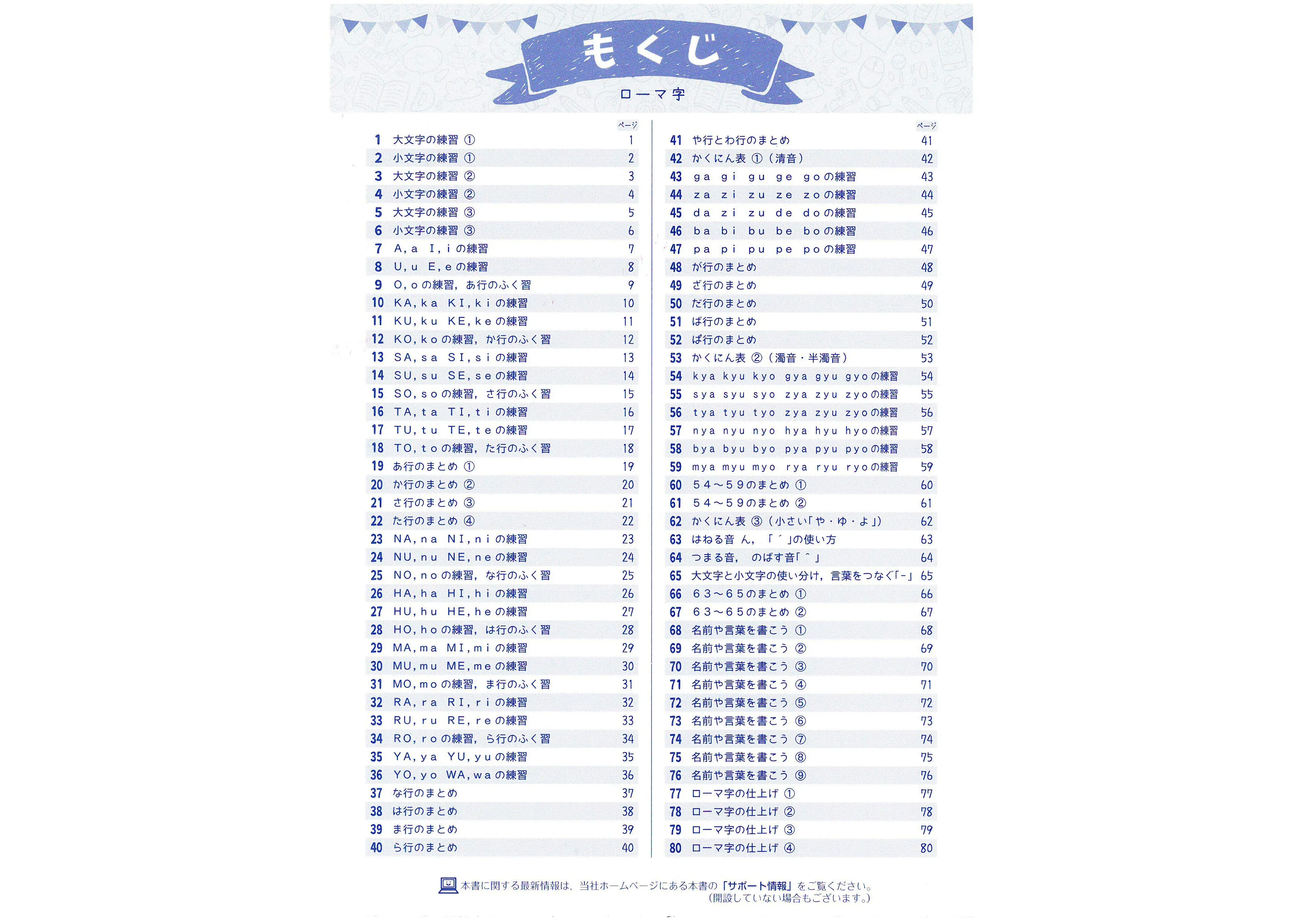 小学 5分間復習プリント ローマ字 5分間復習プリント 小学生の方 馬のマークの増進堂 受験研究社