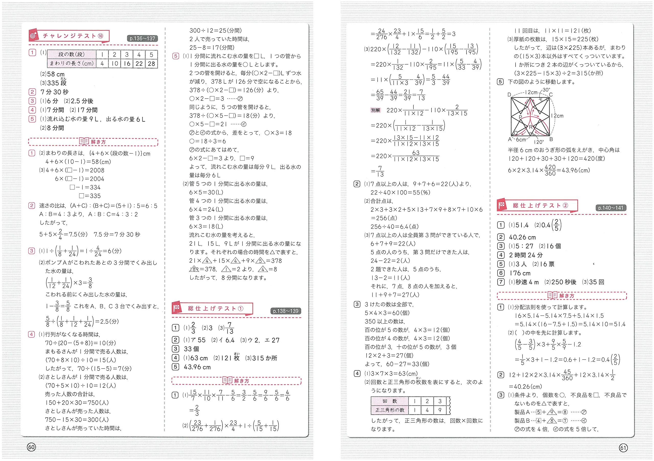 小学6年ハイクラステスト算数文章題