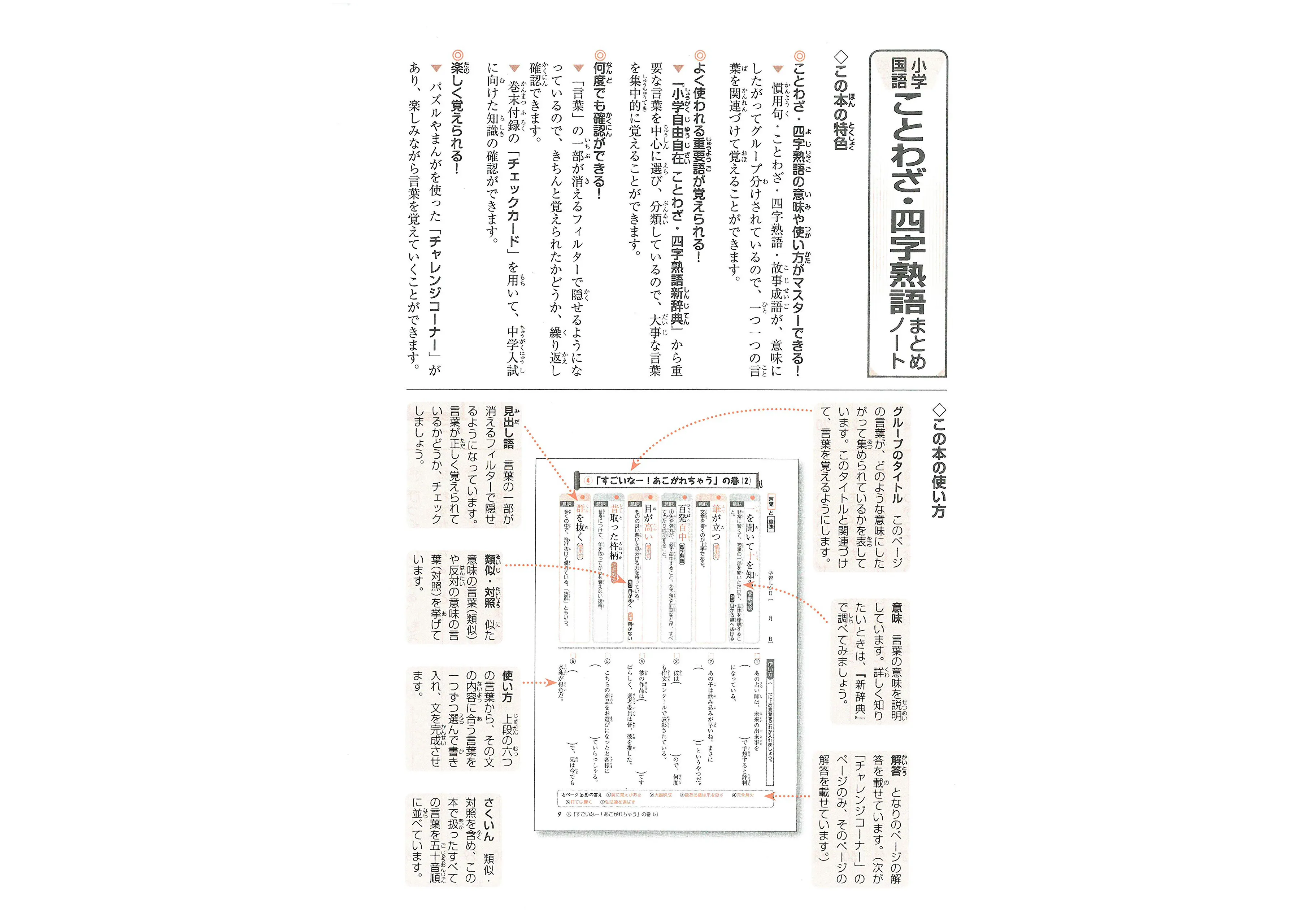 小学まとめノート ことわざ 四字熟語 まとめノート 小学生の方 馬のマークの増進堂 受験研究社