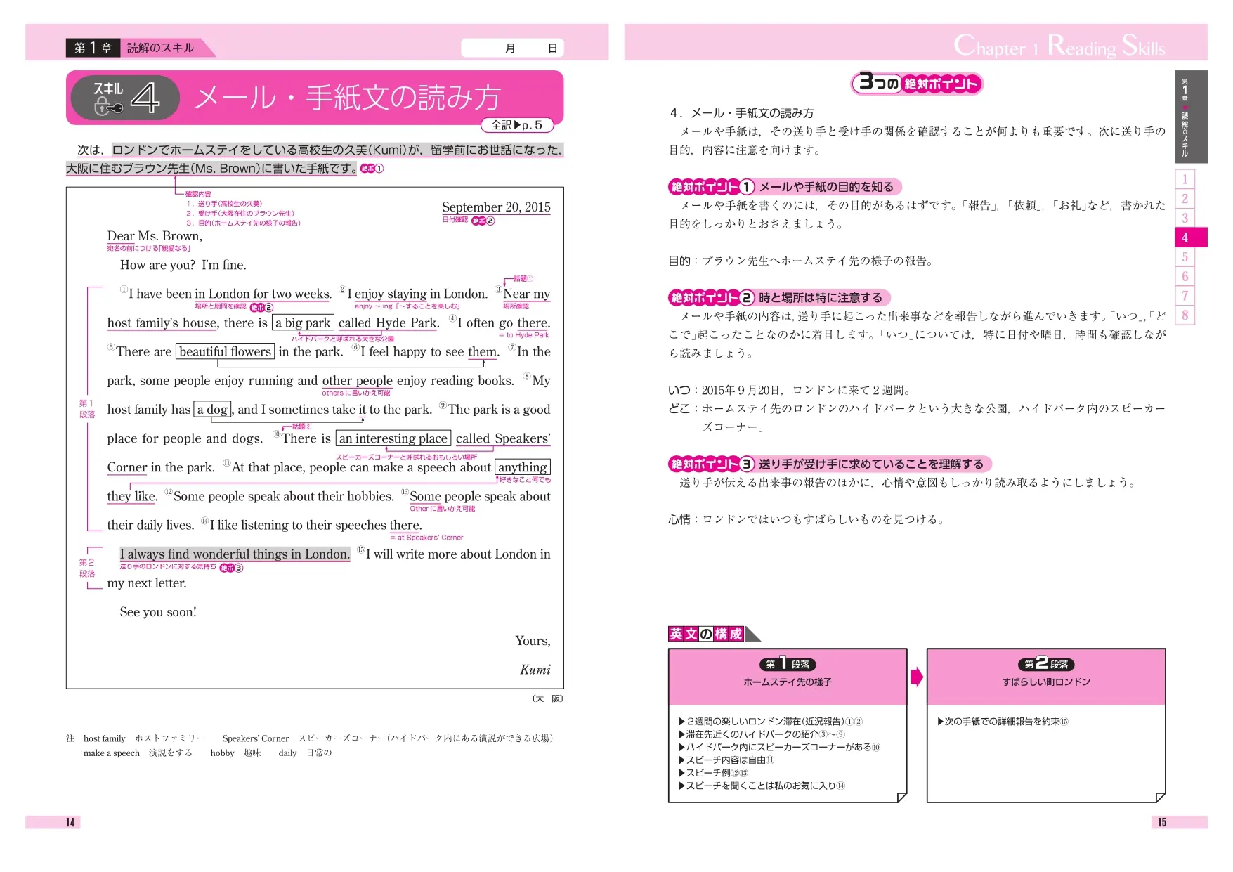 中学ハイクラステスト英語長文 ハイクラステスト 中学生の方 馬のマークの増進堂 受験研究社