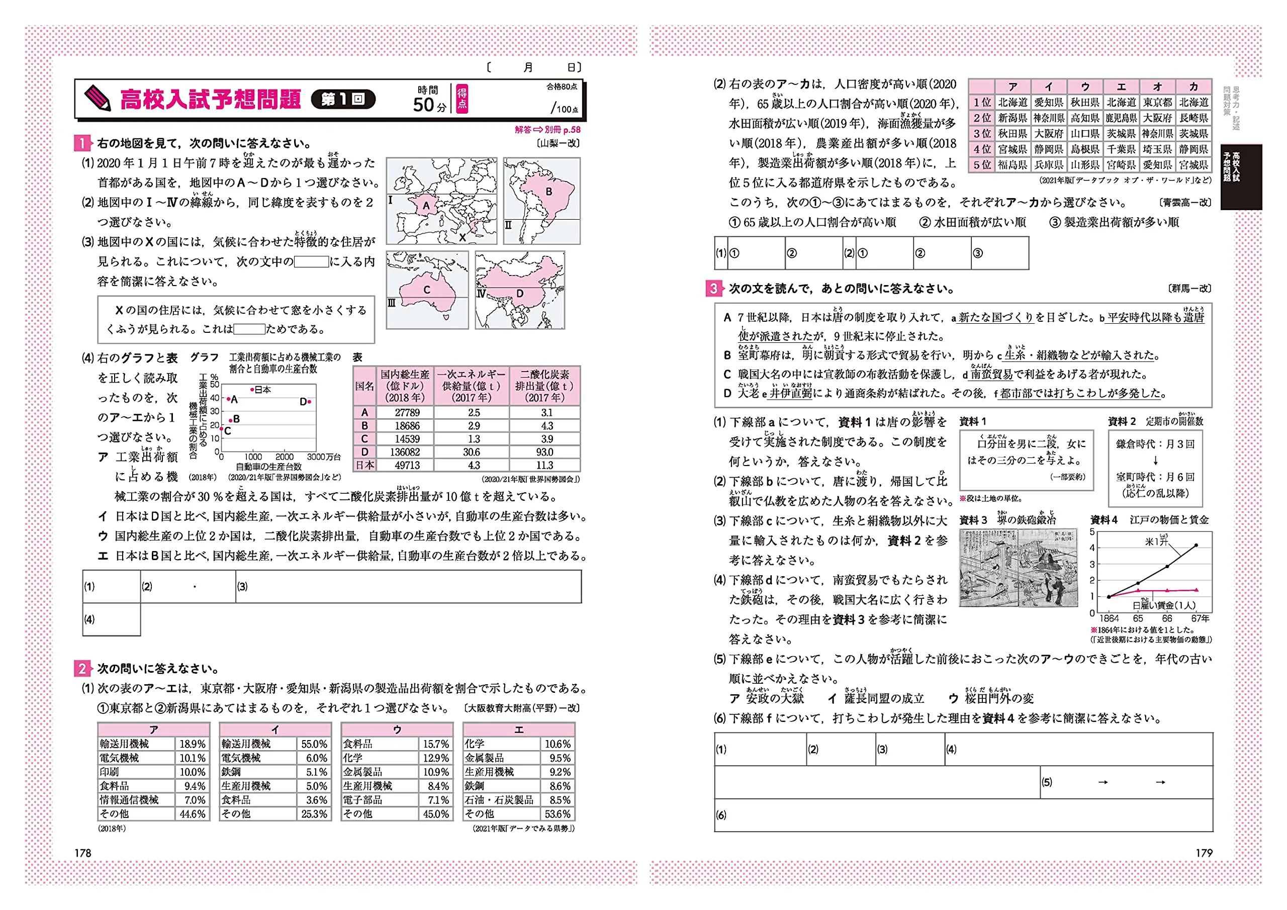 中学 自由自在問題集 社会 自由自在問題集 中学生の方 馬のマークの増進堂 受験研究社