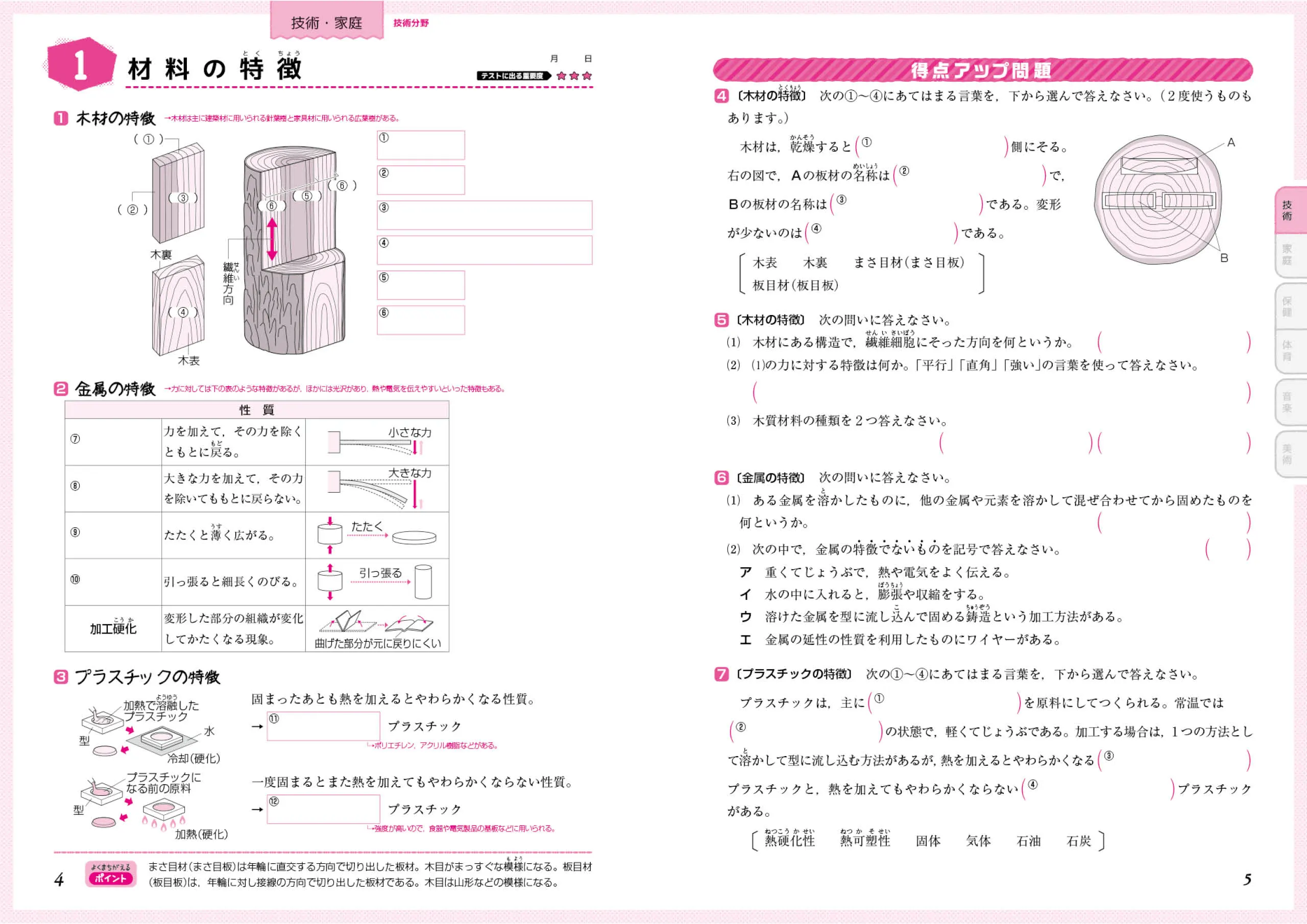 暴力 全部 彼女 中 1 技術 木材 名称 Tatedoki Jp