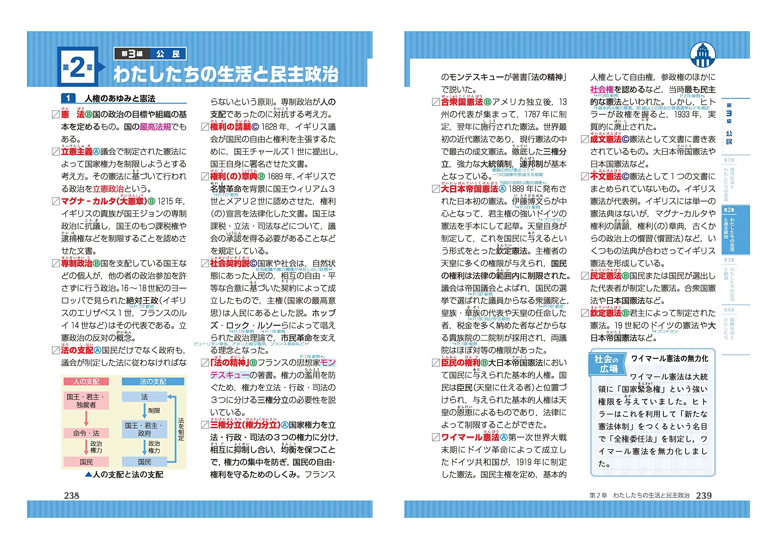 中学 詳説用語 資料集 社会 中学用語 資料集 中学生の方 馬のマークの増進堂 受験研究社