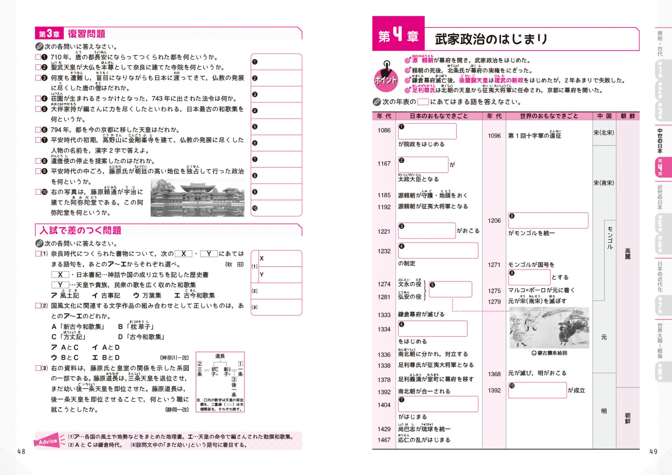 中学 まとめノート 歴史 まとめノート 中学生の方 馬のマークの増進堂 受験研究社