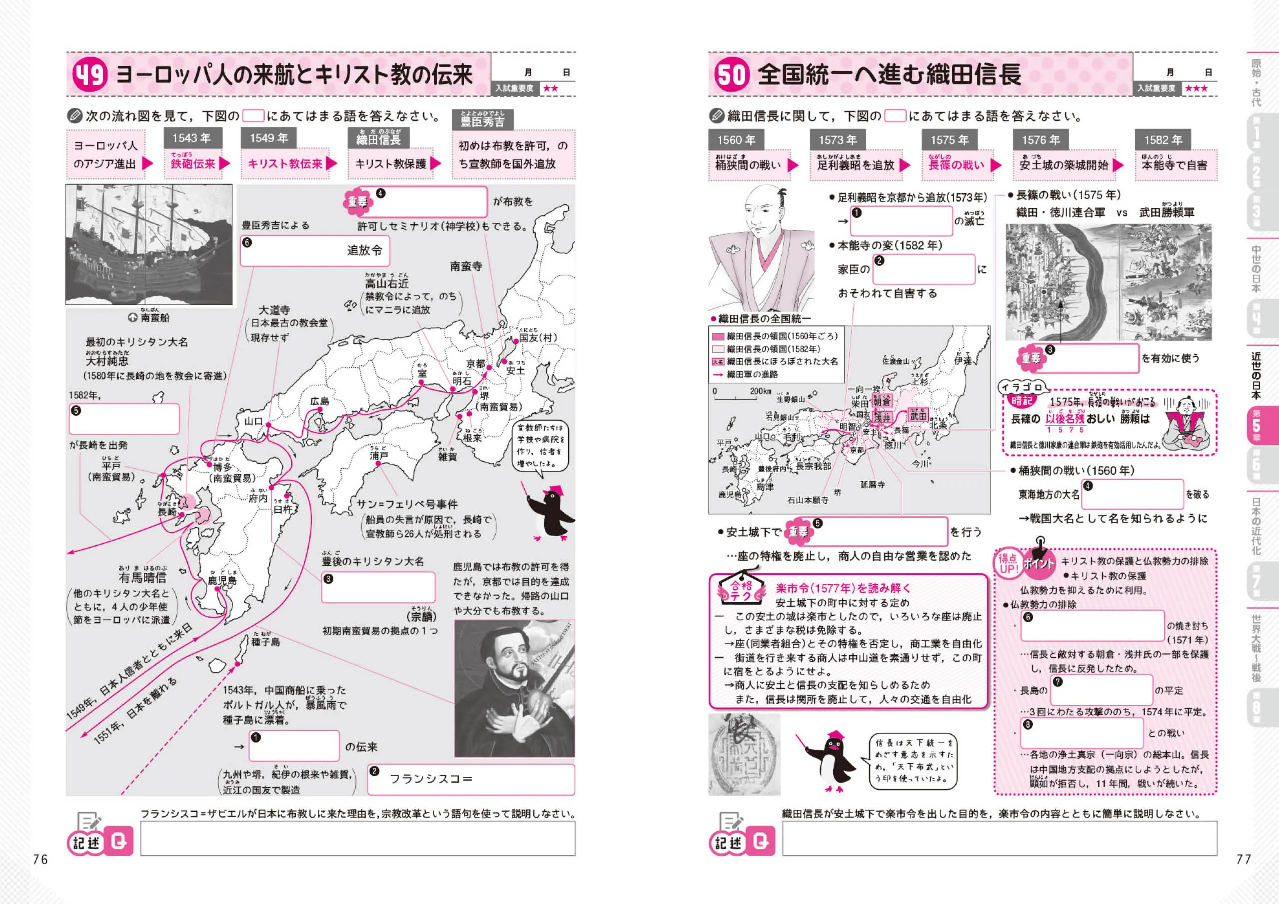 中学 まとめノート 歴史 まとめノート 中学生の方 馬のマークの増進堂 受験研究社