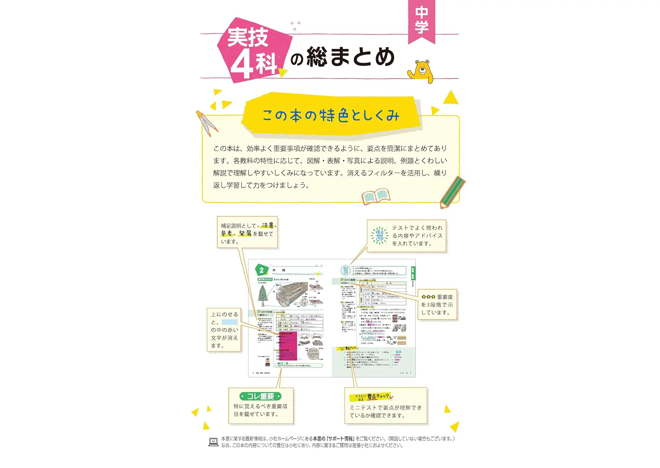 中学 実技4科の総まとめ：内申書で差がつく! ：実技4科の総まとめ