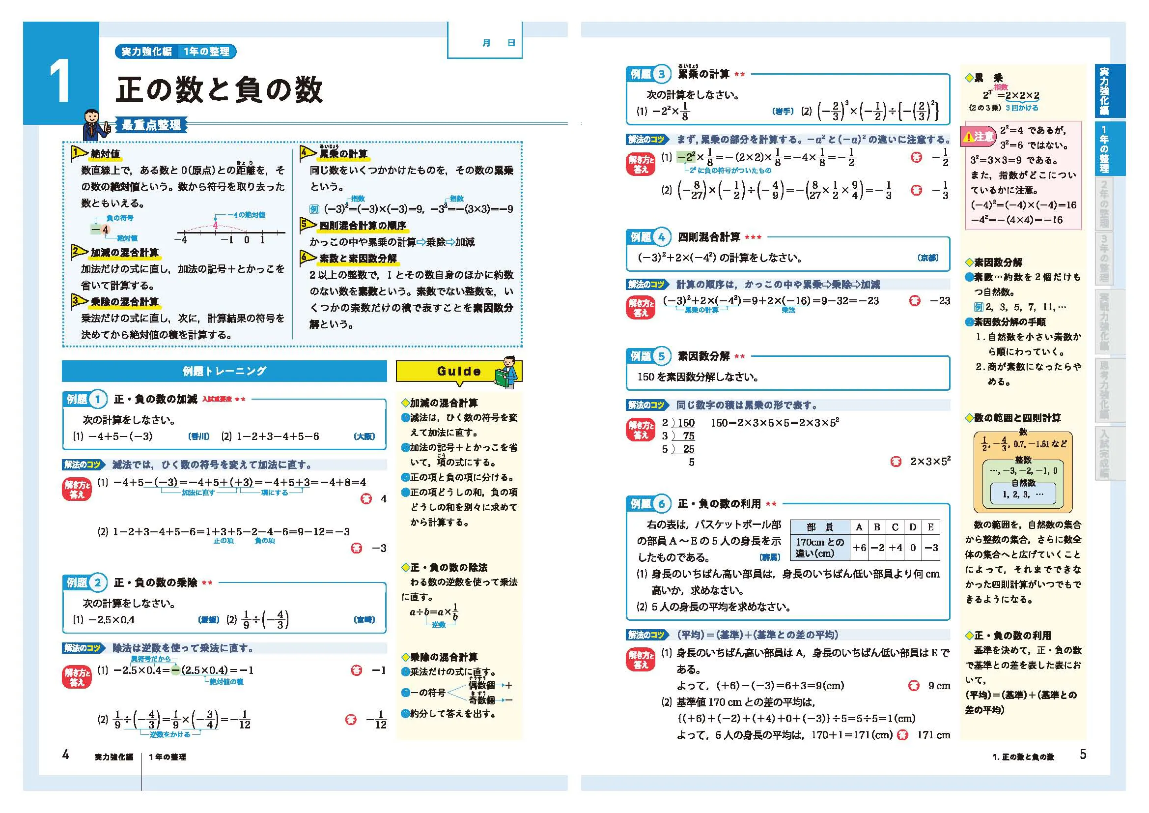 高校入試 実力突破 数学：3年間の完全復習：高校入試 実力突破