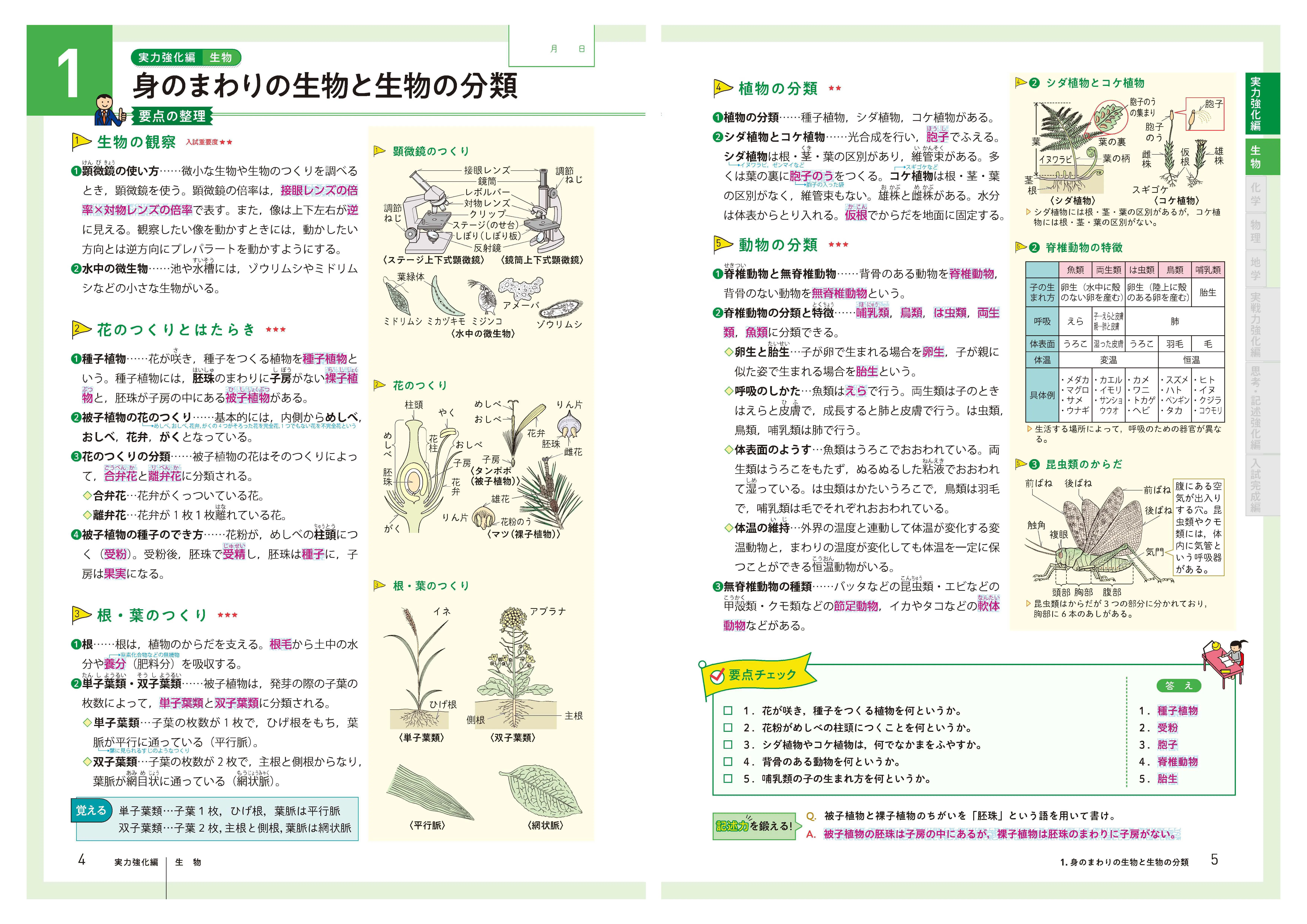 高校入試 実力突破 理科：3年間の完全復習：高校入試 実力突破