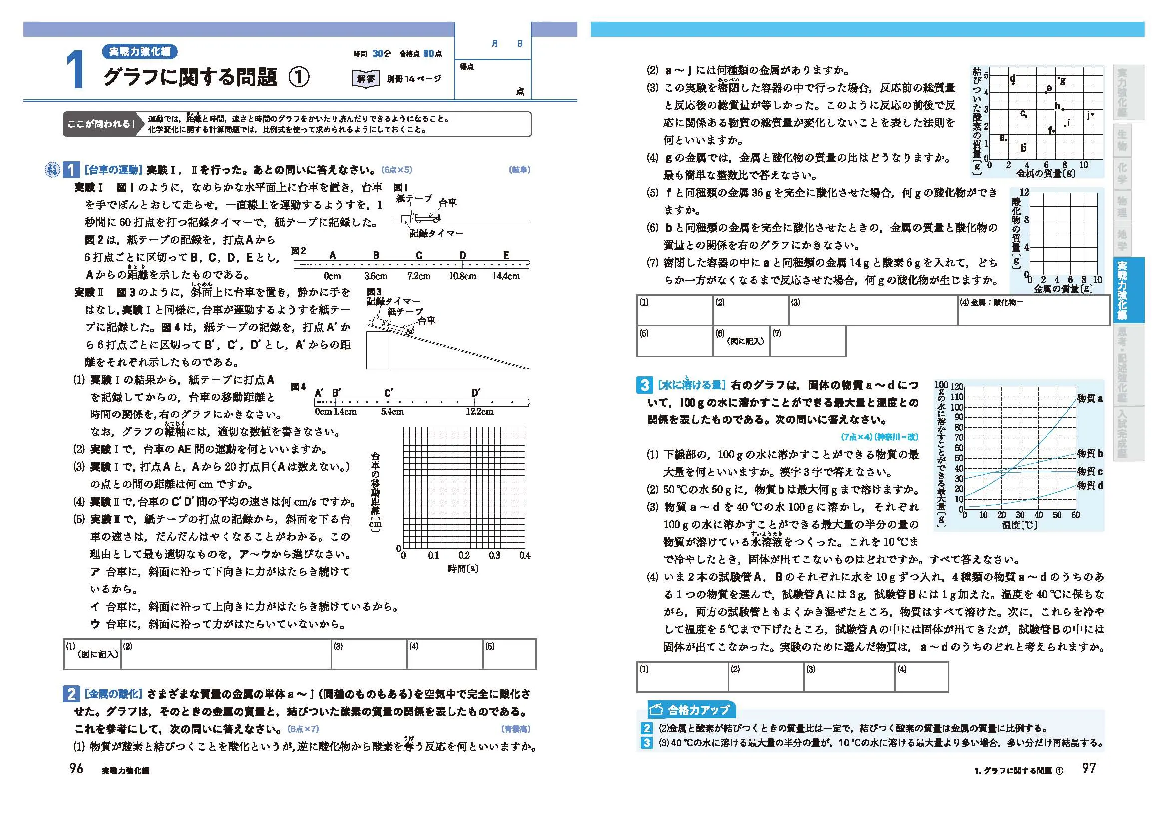 高校入試 実力突破 理科：3年間の完全復習：高校入試 実力突破