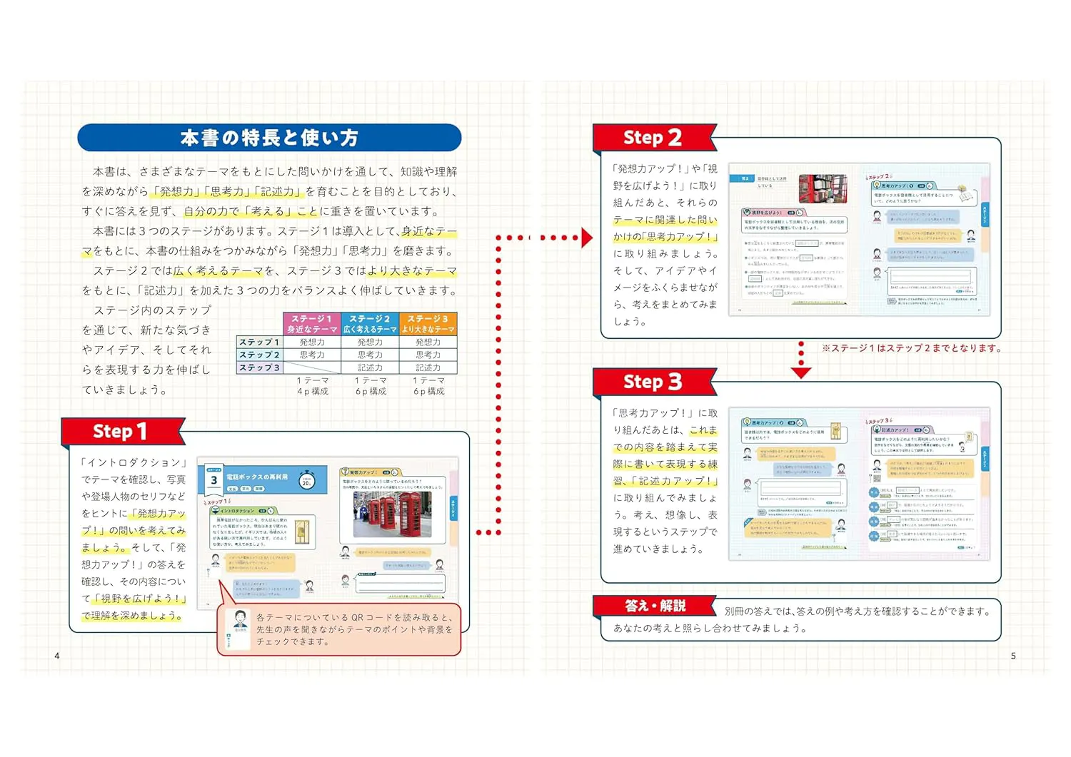 地頭がみるみる良くなる発想力・思考力ドリル ふつう【小3～6